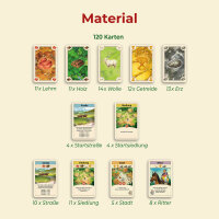 CATAN - Das Kartenspiel